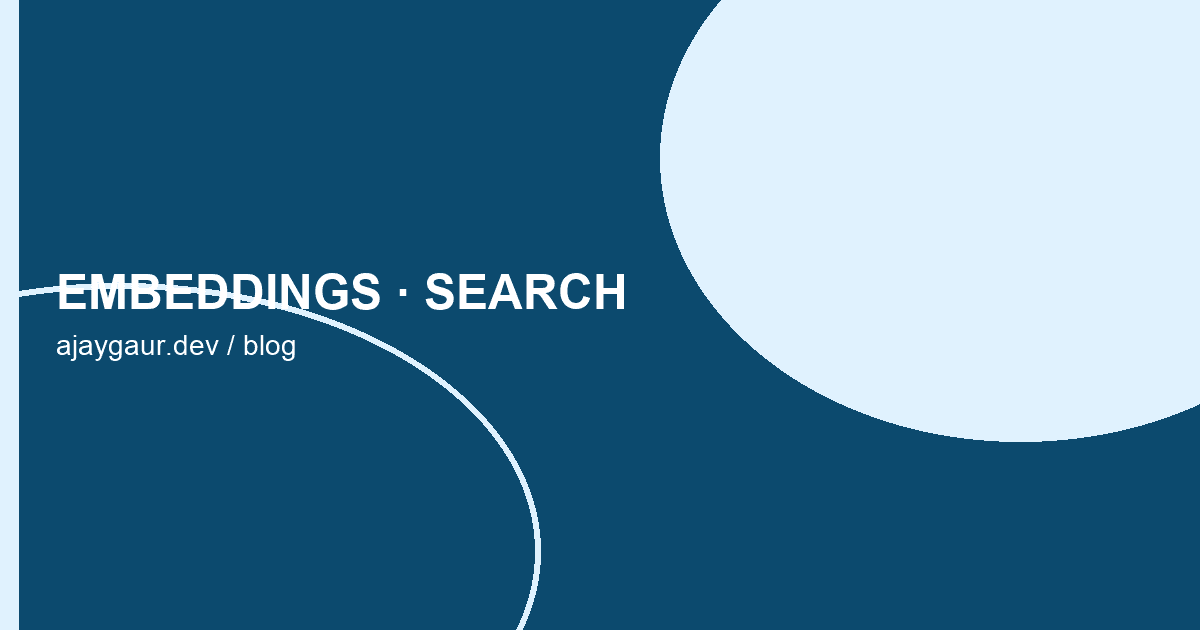 Cover art for domain embedding systems